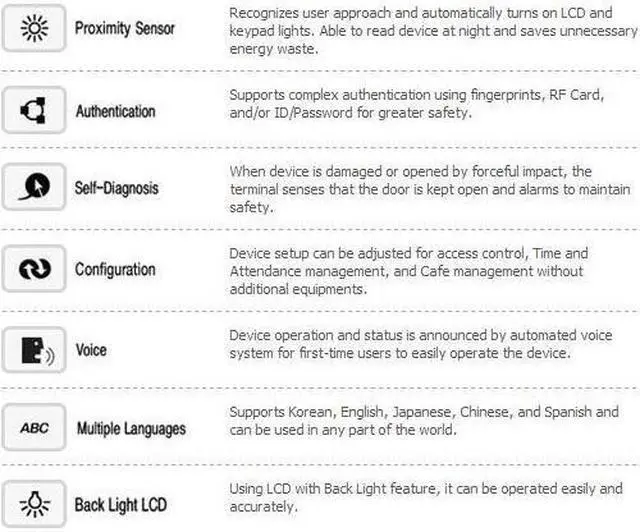 Alt view image 5 of 5 - Fingerprint & RF Card Recognition Network Door Access Control
