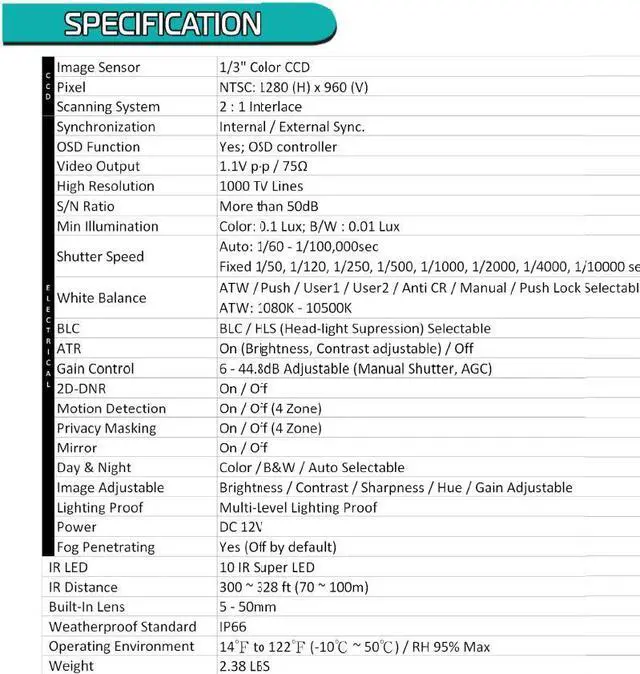 Alt view image 4 of 4 - Long Range 1000TVL Bullet IR Sony 1.3 Mega Pixel 5-50mm IR Range Upto 300FT ( White Color )