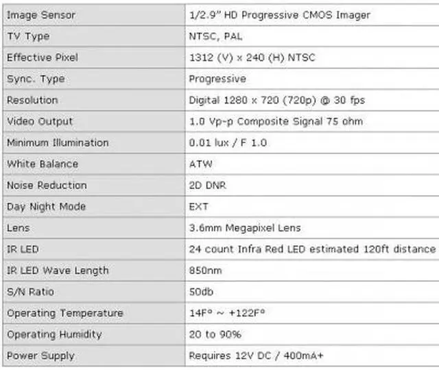 Alt view image 4 of 4 - HD-SDI CCTV 720P HD Turret Night Vision Eyeball Camera 24Leds True Day and Night , Cable Distance Unto 500+ Feet