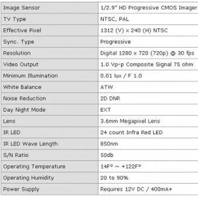 Alt view image 3 of 5 - HD-SDI CCTV 720P HD Indoor Dome IR Night Vision Camera 24 Leds rue Day and Night , Cable Distance Unto 500+ Feet