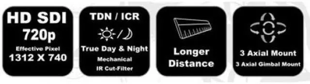 Alt view image 3 of 5 - HD-SDI CCTV 720P HD Indoor Dome IR Night Vision Camera 30 Leds 2.8-12mm