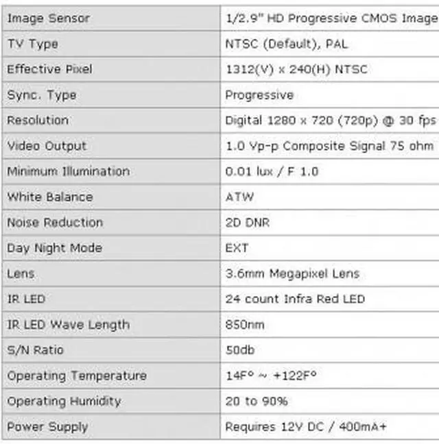 Alt view image 3 of 4 - HD-SDI CCTV 720P HD Vandal Dome IR Night Vision Camera 24 Leds 3.6mm True Day and Night , Cable Distance Unto 500+ Feet