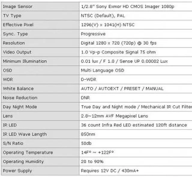 Alt view image 3 of 5 - HD-SDI CCTV 720P HD Vandal Dome IR Night Vision Camera 36 Leds 2.8-12mm True Day and Night , Cable Distance Unto 500+ Feet