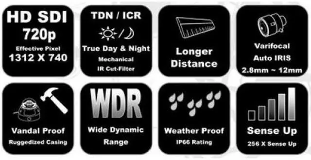 Alt view image 5 of 5 - HD-SDI CCTV 720P HD Vandal Dome IR Night Vision Camera 36 Leds 2.8-12mm True Day and Night , Cable Distance Unto 500+ Feet