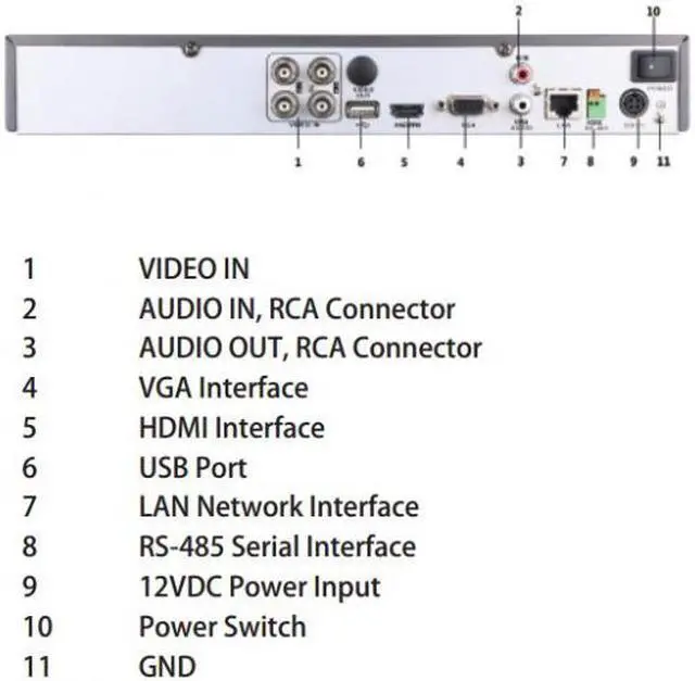 Alt view image 4 of 6 - LTS HD-TVI 4CH Hybrid LT 8304 DVR System, HD 1080P, Tribrid-Analog, HD-TVI and IP Cameras barebone