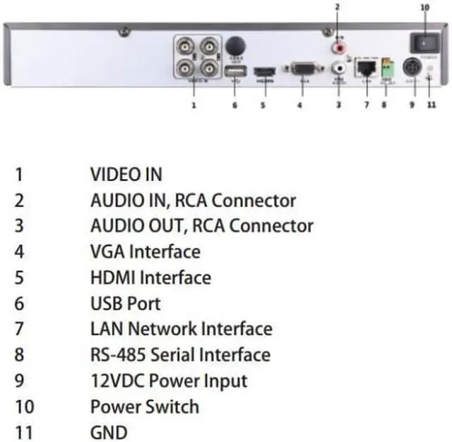 Alt view image 5 of 6 - LTS HD-TVI 4CH Hybrid DVR System, HD 1080P, Tribrid-Analog, HD-TVI and IP Cameras 2TB HD installed