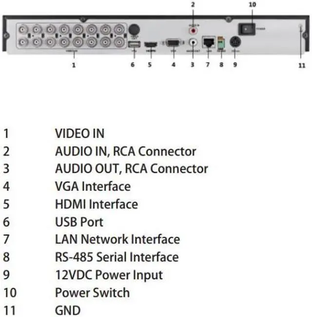 Alt view image 7 of 7 - LTS HD-TVI 16CH Hybrid DVR System, HD 1080P, Tribrid-Analog, HD-TVI and IP Cameras Barebone