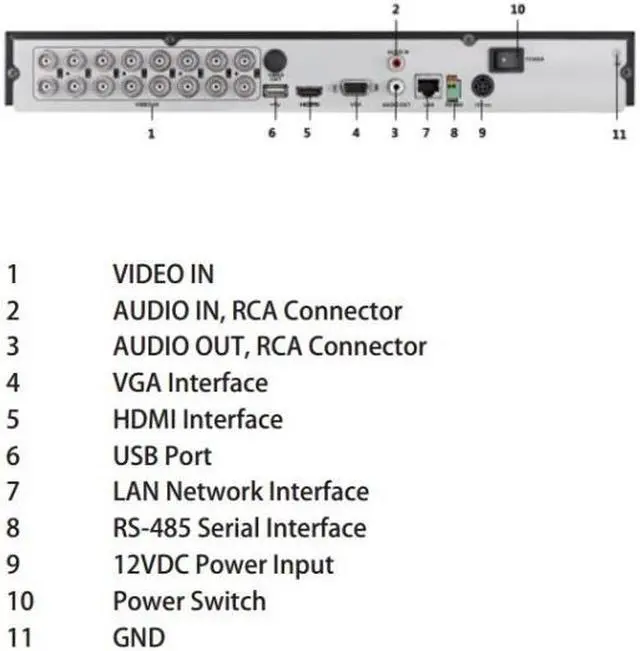 Alt view image 6 of 7 - LTS HD-TVI 16CH Hybrid DVR System, HD 1080P, Tribrid-Analog, HD-TVI and IP Cameras 1 TB HD installed