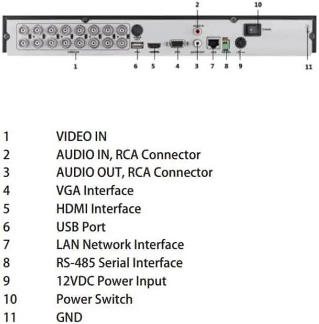 Alt view image 4 of 7 - LTS HD-TVI 16CH Hybrid DVR System, HD 1080P, Tribrid-Analog, HD-TVI and IP Cameras 4TB HDD installed