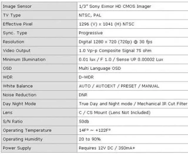 Alt view image 4 of 4 - HD-SDI CCTV 720P HD BOX Camera 1.4Mega Pixel DWDR day and night