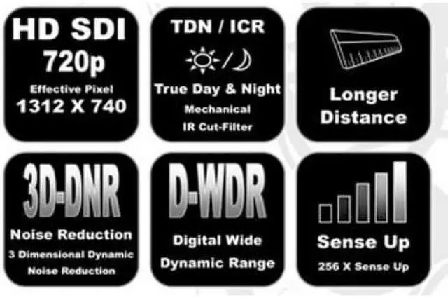 Alt view image 3 of 4 - HD-SDI CCTV 720P HD BOX Camera 1.4Mega Pixel DWDR day and night