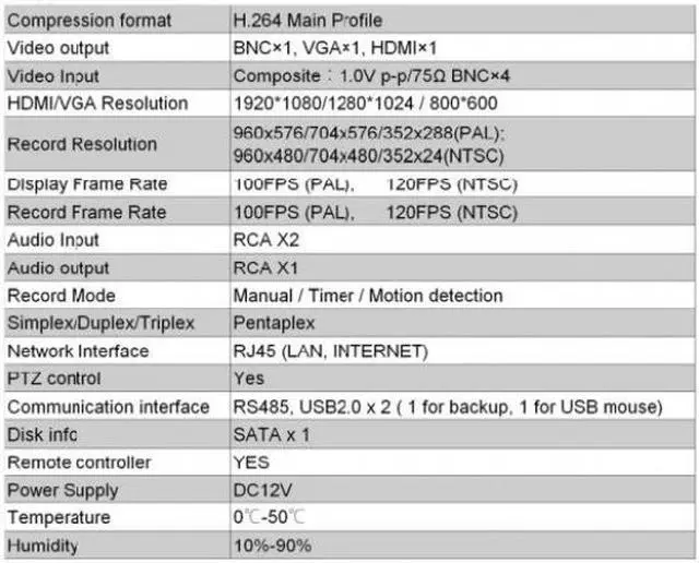 Alt view image 4 of 5 - 4CH 960H High Resolution DVR System BL-6004SC Real time 960H Recording Barebone