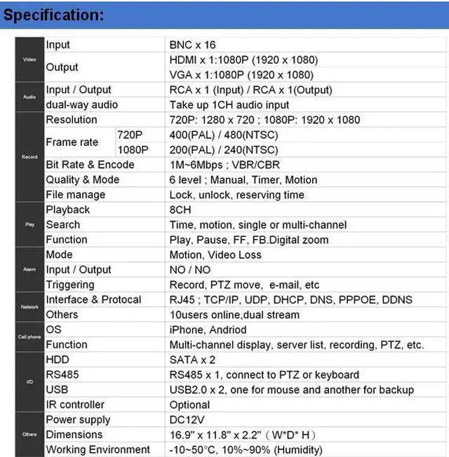 Alt view image 3 of 3 - 16 CH HD TVI BL-7216TEL video input, 1080P recording HDMI output
