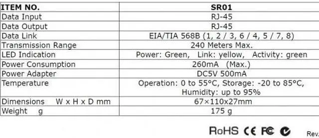 Alt view image 3 of 3 - Ethernet Data Signal Extender repeater BL SR01 over Cat 5 Cable Additional Range upto 390Feet
