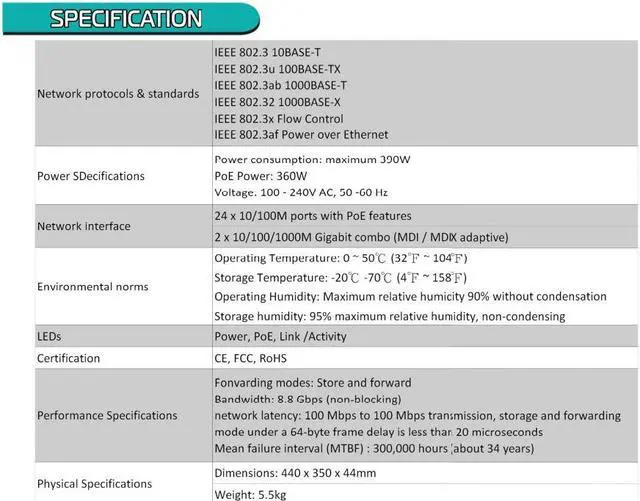 Alt view image 3 of 3 - 28 ports PoE switch with 24 PoE port, 100Mbit each PoE port
Total Power Outputs 400Watts , 2 Gigabit uplink ports and 2 Gigabit fiber optical ports
