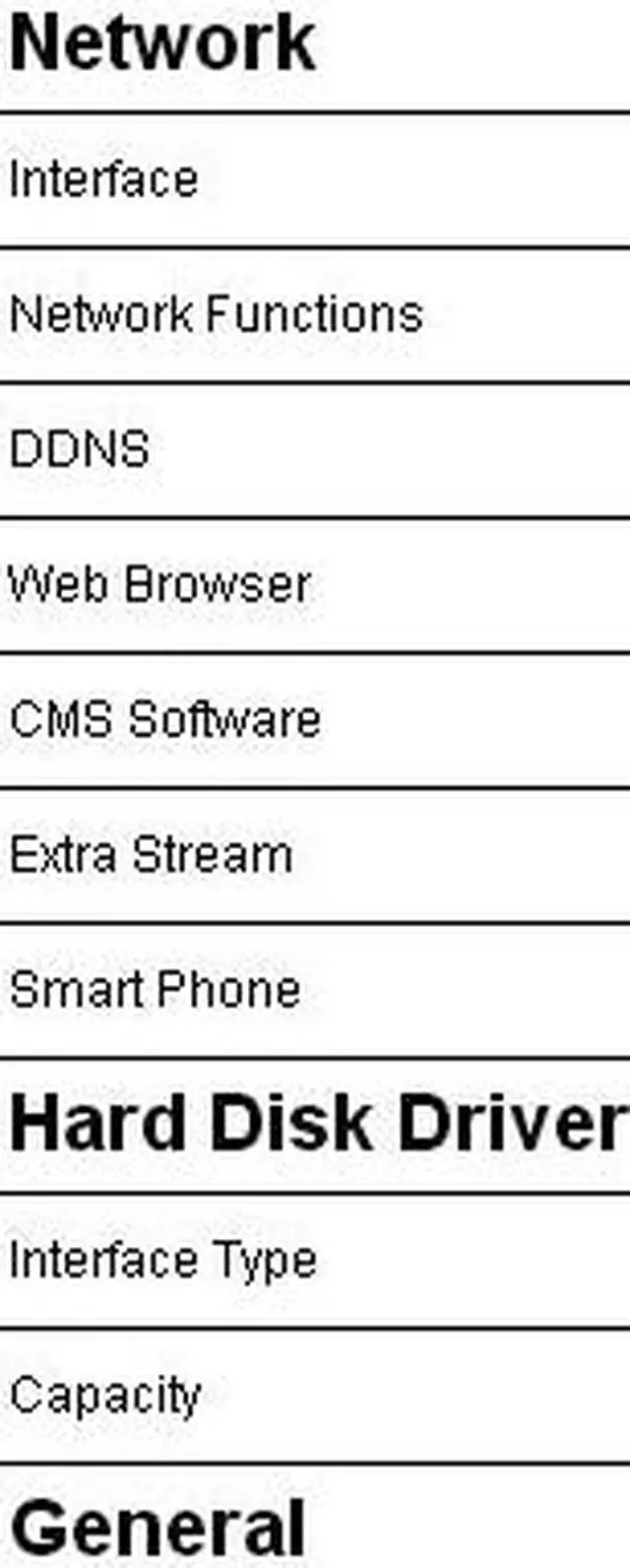 Alt view image 4 of 7 - BlueCCTV HD-CVI CCTV 16ch DVR HD CVR System HD 720P 120FPS, 1080P at 60FPS, HDMI VGA Outputs NO HDD
