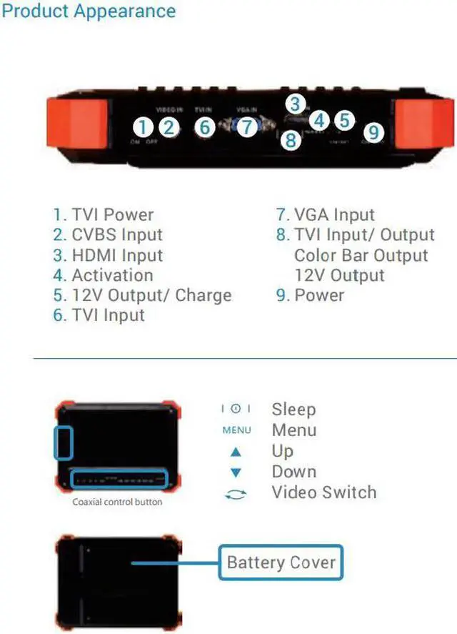 Alt view image 7 of 7 - BlueCCTV HD-TVI CCTV Test Monitor 7" LCD Supports HD TVI, CVBS , HDMI , VGA , 12V Power Outputs