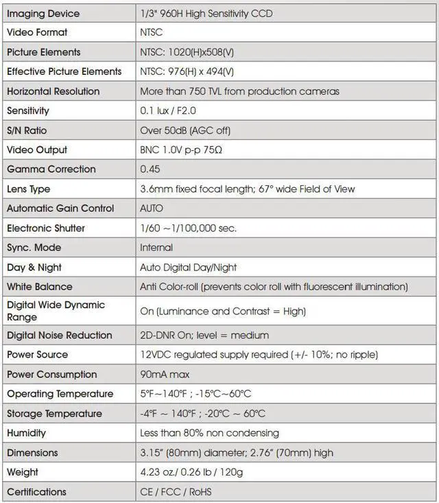 Alt view image 5 of 5 - KT&C Mini Dome CCTV High Resolution Camera 750TVL 3.6mm Super Compact Mini Size Day/Night 12V DC