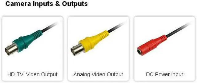 Alt view image 4 of 5 - HD-SDI 2MP 1080P Special License Plate Capture CCTV HD Camera 6-22mm WDR