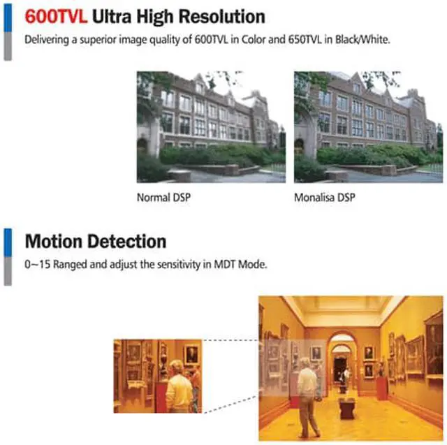 Alt view image 3 of 4 - CNB OEM LBM-20S 600 TVL Color Infared Indoor Dome Camera 28 IR, White Case OEM ID DD252-0IR , Night Vision of DFL-20S