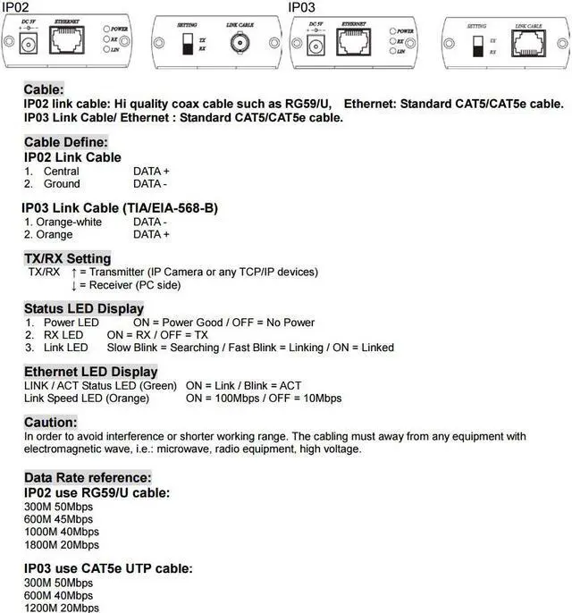 Alt view image 3 of 4 - Long Range Active IP Extender over CAT5 up to 2000 meters (3937 ft) BL-IP03