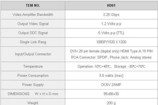 Alt view image 4 of 4 - BlueCCTV HDMI to DVI + Audio Converter