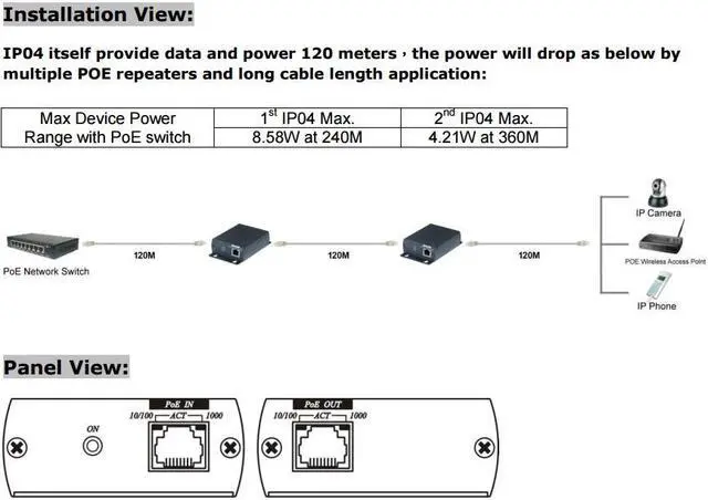 Alt view image 2 of 4 - Poe Power Over Ethernet Repeater range upto 393FT