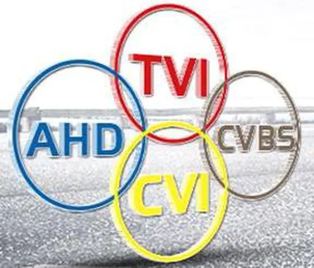 Alt view image 6 of 6 - BlueCCTV Hybrid 4 in 1 Analog HD CCTV 1080P Camera 2.4MP HD TVI, HD AHD, HD CVI , Analog 960H OSD DWDR UTC 2.8mm Wide Fixed Lens