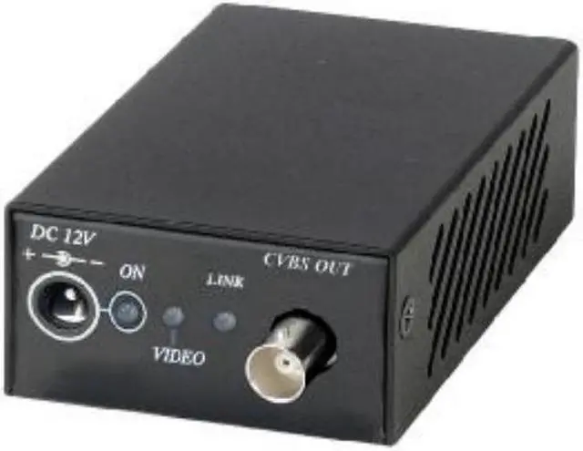 Main image of CCTV HD AHD, HD TVI, HD CVI, to Analog BNC Converter with Built in Loop Out