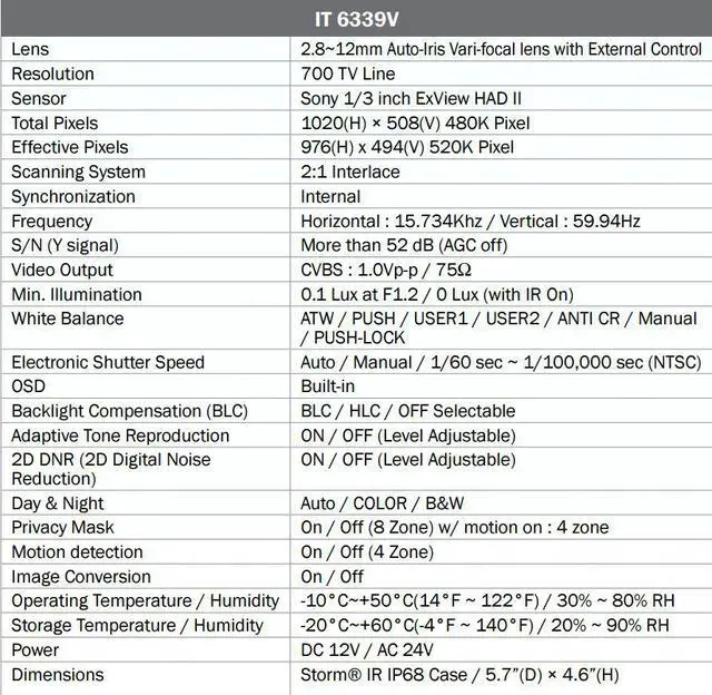 Alt view image 4 of 4 - Eyemax Storm Series IT 6339 , VI  3639, Outdoor Vandal IR Camera 700TVL 2.8-12mm Lens, Dual Power, IP 68 Water Proof Casing
