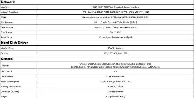Alt view image 4 of 7 - 8CH XVR Series CCTV 5 In 1 Hybrid HD Analog DVR System Supports 5MP TVI, 4MP CVI, 5MP AHD, 960H, 4K IPC, P2P 8TB