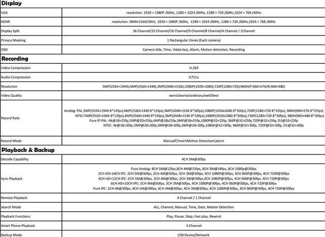 Alt view image 6 of 7 - 8CH XVR Series CCTV 5 In 1 Hybrid HD Analog DVR System Supports 5MP TVI, 4MP CVI, 5MP AHD, 960H, 4K IPC, P2P 8TB