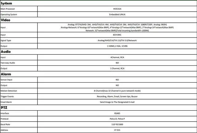 Alt view image 5 of 7 - 8CH XVR Series CCTV 5 In 1 Hybrid HD Analog DVR System Supports 5MP TVI, 4MP CVI, 5MP AHD, 960H, 4K IPC, P2P 8TB