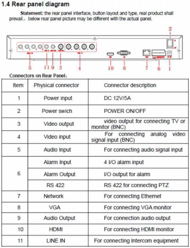Alt view image 3 of 4 - HD-SDI DVR system, 4ch Full 1080p at 120 FPS HD record, HDMI output (HDD: 1TB)