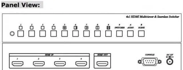 Alt view image 2 of 5 - HDMI 4 input 1 output Quad and Multi-viewer,Seamless Matrix Switcher Supports Auto Switching
