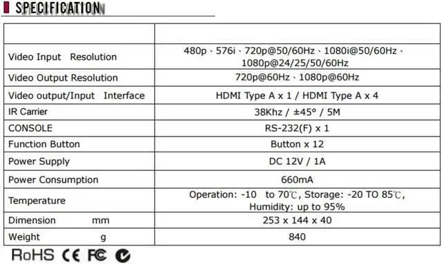 Alt view image 5 of 5 - HDMI 4 input 1 output Quad and Multi-viewer,Seamless Matrix Switcher Supports Auto Switching