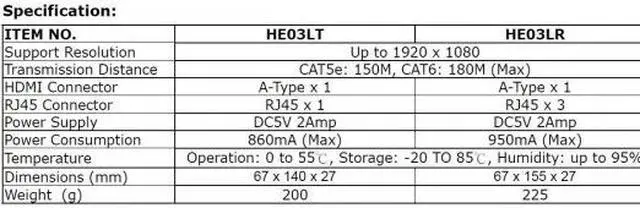 Alt view image 4 of 5 - HDMI Extender over UTP Cable up to 180 meters with Chainable Receiver