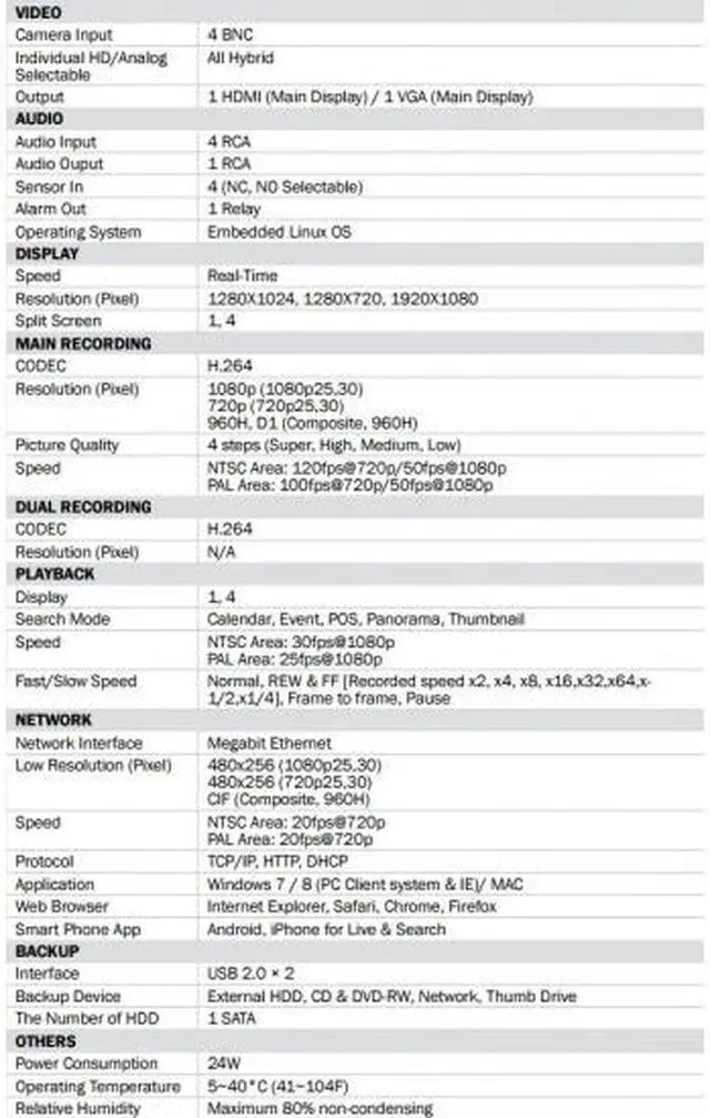 Alt view image 5 of 7 - 3R Global Tribrid DVR System, Prestige Series HD TVI, HD AHD, 960H auto Detect (HDD: 4TB)