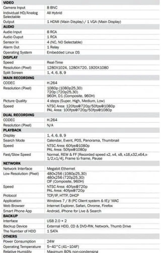 Alt view image 7 of 7 - 3R Global Tribrid 8CH DVR System, Prestige Series HD TVI, HD AHD, 960H auto Detect (No HDD)
