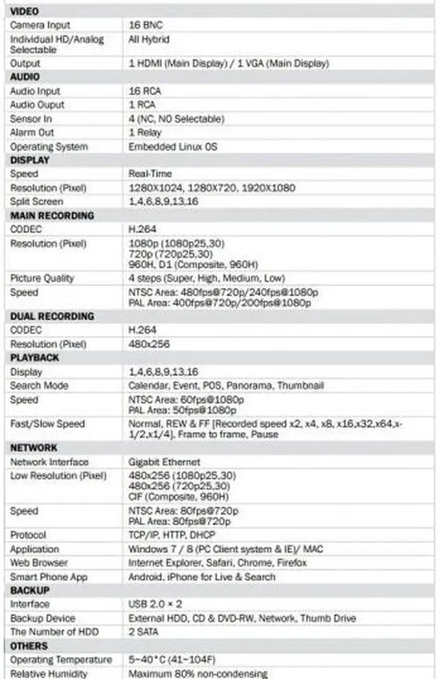 Alt view image 6 of 7 - 3R Global Tribrid 16CH DVR System, Prestige Series HD TVI, HD AHD, 960H auto Detect (HDD: 6TB)