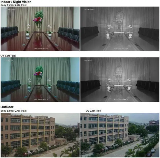 Alt view image 6 of 7 - 4 in 1 2.4MP 1080P Mini Vandal IR Camera HD SDI, HD EX-SDI, HD CVI OSD DWDR UTC 3.6mm Digital HD CCTV Camera