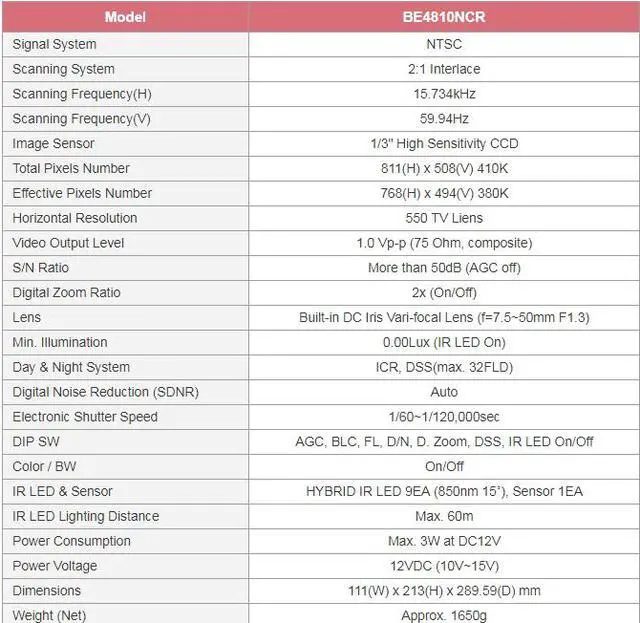 Alt view image 4 of 5 - CNB Long Range Analog IR Bullet CCTV Camera 550TVL 7.5-50mm, ICR, Built-in Fan & Heater 12V DC, DSS, BE4810NCR