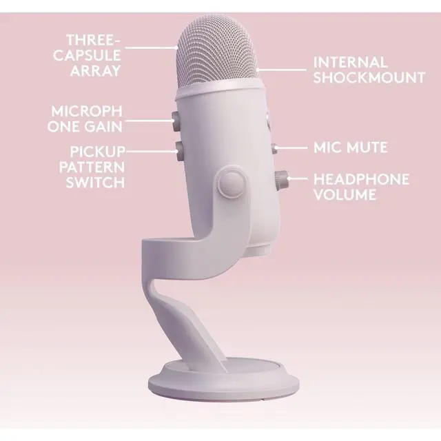 Alt view image 7 of 7 - Logitech for Creators Blue Yeti Premium USB Gaming Microphone for Streaming