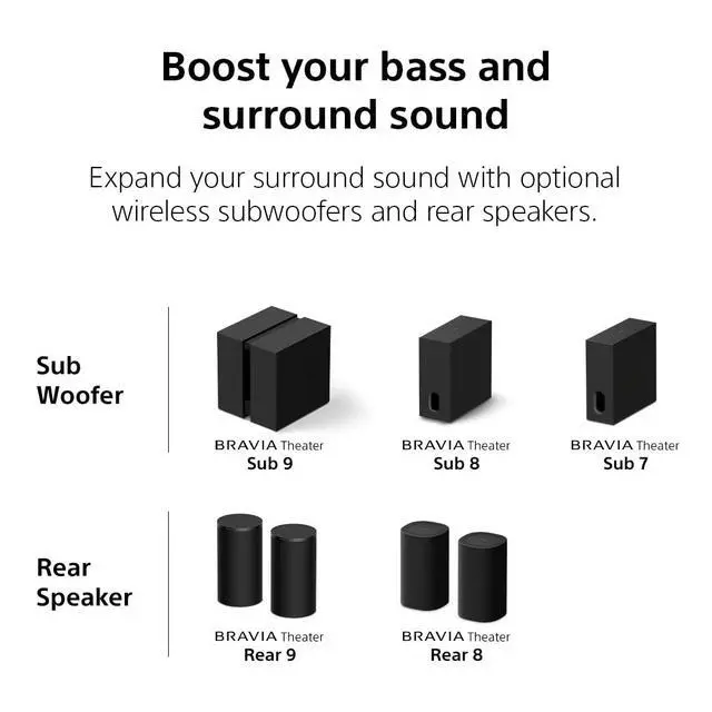 Alt view image 4 of 7 - Sony BRAVIA Theater Bar 7 9-Speaker TV Home Theater Soundbar Audio Unit
