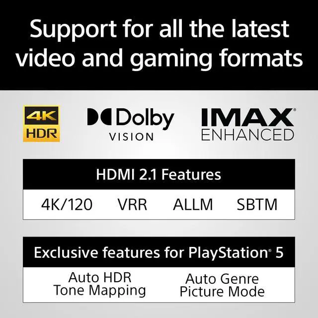 Alt view image 6 of 7 - Sony BRAVIA Theater Bar 7 9-Speaker TV Home Theater Soundbar Audio Unit