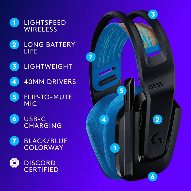 Alt view image 5 of 7 - G535 Lightspeed Wireless Gaming Headset for PS5, PS4, PC - Black-Blue