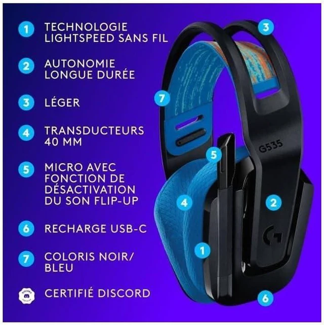 Alt view image 2 of 6 - G535 Lightspeed Wireless Gaming Headset for PS5, PS4, PC - Black-Blue