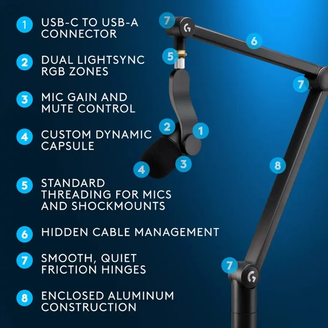 Alt view image 7 of 7 - Logitech Yeticaster GX Dynamic RGB Microphone Boom Arm Kit Black