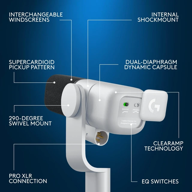 Alt view image 6 of 7 - Yeti Studio Active Dynamic XLR Broadcast Microphone with ClearAmp (White)