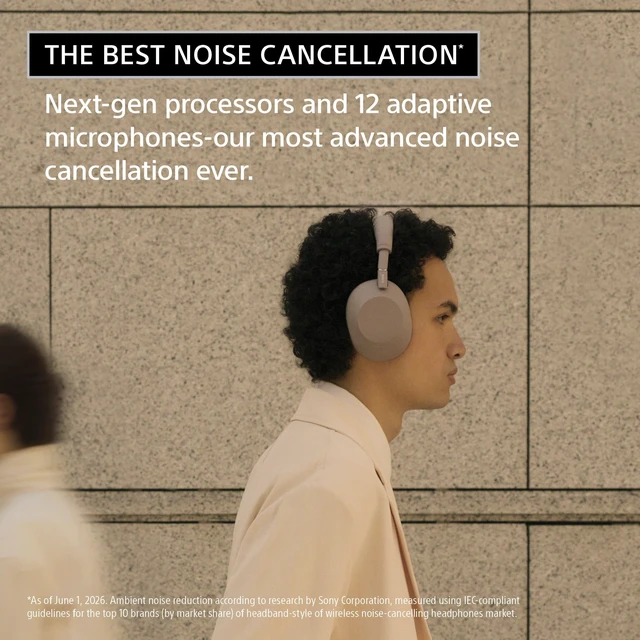Alt view image 4 of 7 - SONY WH1000XM6/P Headphones